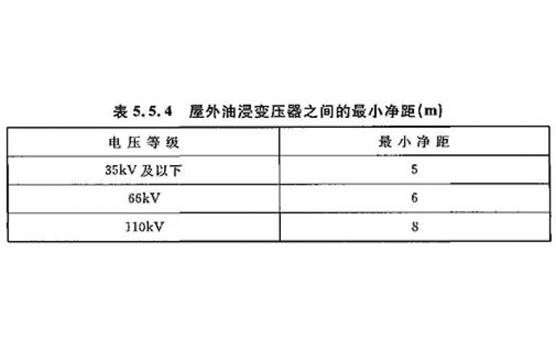 高压配电装置的防火与蓄油设施