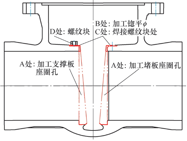 图片关键词